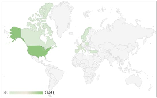 Magento Statistics 2012